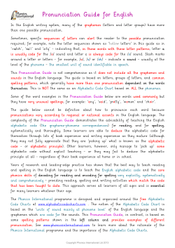 Pronunciation Guide for English