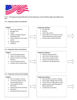 Class Rules - Denton ISD