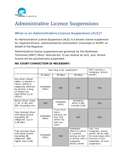 Administrative Licence Suspensions