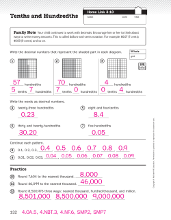 Tenths and Hundredths