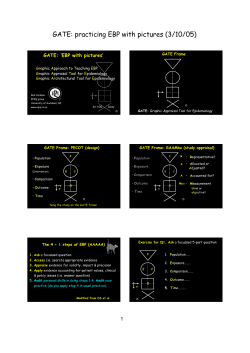 GATE: practicing EBP with pictures (3/10/05)