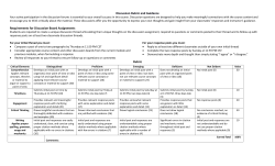 Discussion Rubric and Guidance