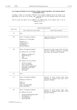 List of approved facilities for the treatment of foods and food