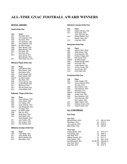 all-time gnac football award winners