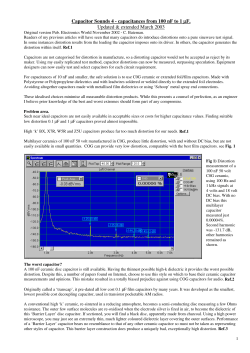 Capacitor Sounds 4 - capacitances from 100 nF to 1 &mu;F. Updated