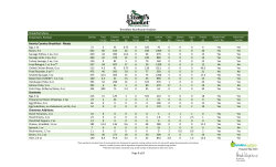 Breakfast Nutritional Analysis Breakfast Menu Food Item, Portion