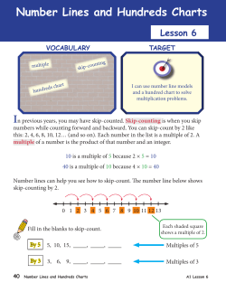 Number Lines and Hundreds Charts