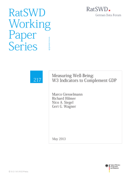 Measuring Well-Being: W3 Indicators to Complement GDP