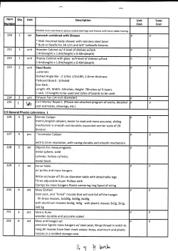 l Item Numbeq Qty Unit Description Unit Total Cost Cost Molded