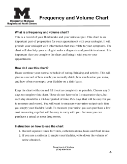 Frequency and Volume Chart