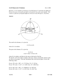 12.215 Homework #1 Solutions Oct 4, 2006 Question: (1) For