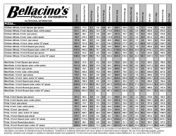 pizza nutrition - Bellacino`s Grinders