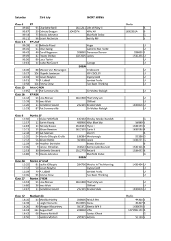 Saturday 23rd July SHORT ARENA Class 6 P7 Sheila 09:00 93