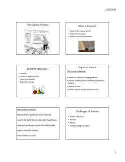 The Science Process What is Science? Scientific ideas are