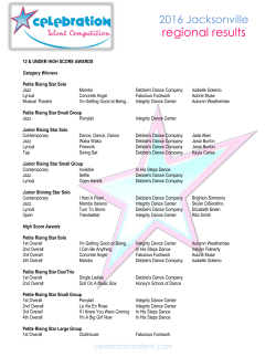 regional results - Celebration Talent