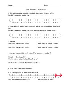 Linear Inequalities Introduction 1. Bill is 4 years older than Ha