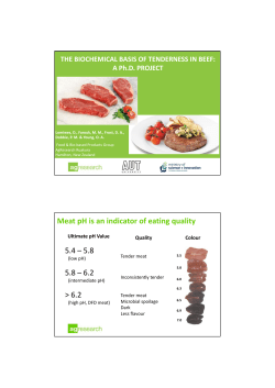 Meat pH is an indicator of eating quality 5.4 &ndash; 5.8 5.8 &ndash; 6.2 >62 > 6.2