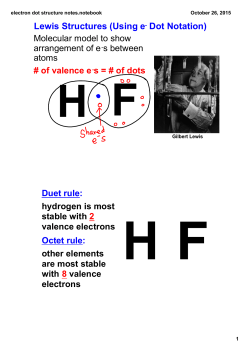 electron dot structure notes.notebook