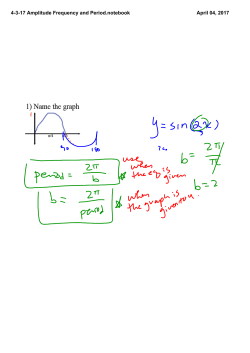 4-3-17 Amplitude Frequency and Period.notebook