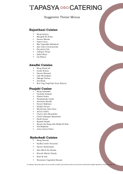 Suggestive Theme Menus