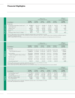 Financial Highlights
