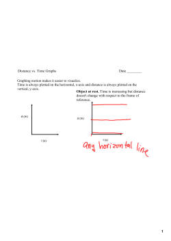 1 Distance vs. Time Graphs - Kent City School District