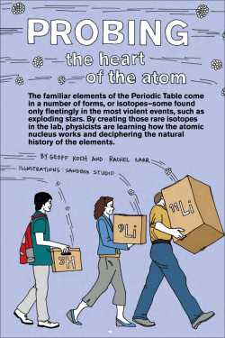 The familiar elements of the Periodic Table come in a number of