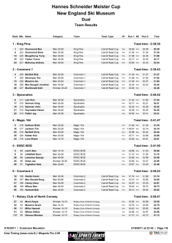 Team Results - All Sports Events