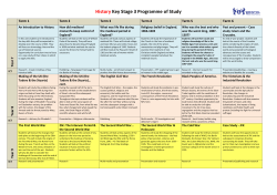 History - Bristol Free School