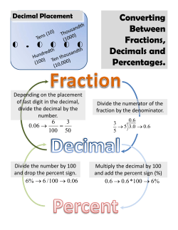 Converting Between a Fraction, Decimal and Percent