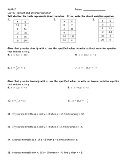 Direct and Inverse Variation xy 0.5 9 3 54 -2