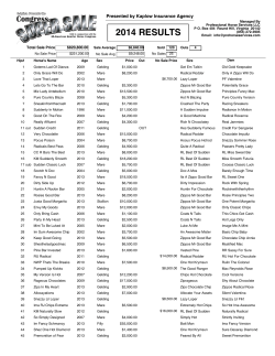 2014 results - Professional Horse Services, LLC