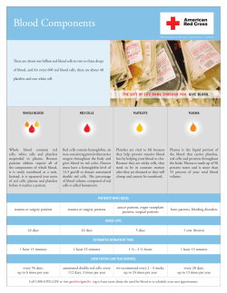 Blood Components