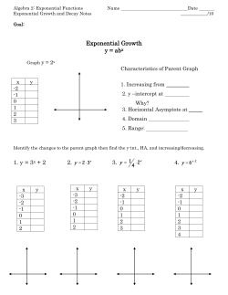 Exponential Growth y = abx 1. y = 3x + 2 2. 3. 4.