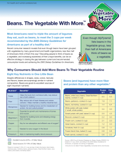 Beans. The Vegetable With MoreTM