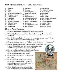 Unit 1: Renaissance Europe &ndash; Vocabulary/Terms