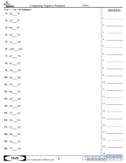 Comparing Negative Numbers