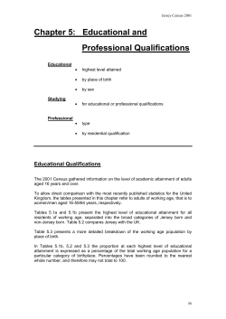 Chapter 5: Educational and Professional Qualifications