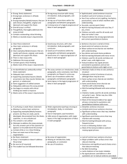 Essay Rubric &ndash; ENGLISH 125 Content Organization Conventions A