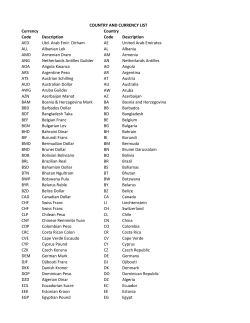 COUNTRY AND CURRENCY LIST Currency Country Code