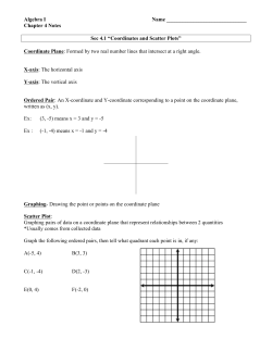 Algebra I Name Chapter 4 Notes Sec 4.1 &ldquo;Coordinates and Scatter