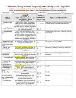 Possible Dressage Levels and Ratings - US Equestrian