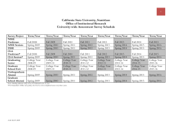 University-wide Assessment Survey Schedule