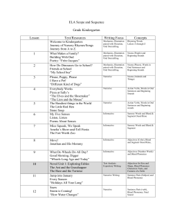 ELA Scope and Sequence Grade Kindergarten Lesson Text