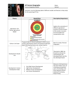 AP Human Geography