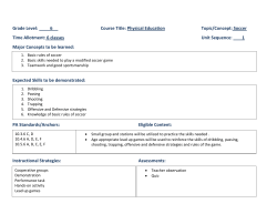 Grade Level: 6 Course Title: Physical Education Topic/Concept