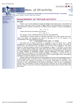 Meas. of 3H activity