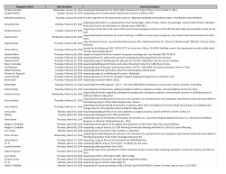 Public Records Requests 2014