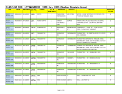 GUIDELIST FOR LOT NUMBERS 1970 thru 2033 (Nuclear Obsolete