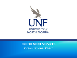 ENROLLMENT SERVICES Organizational Chart